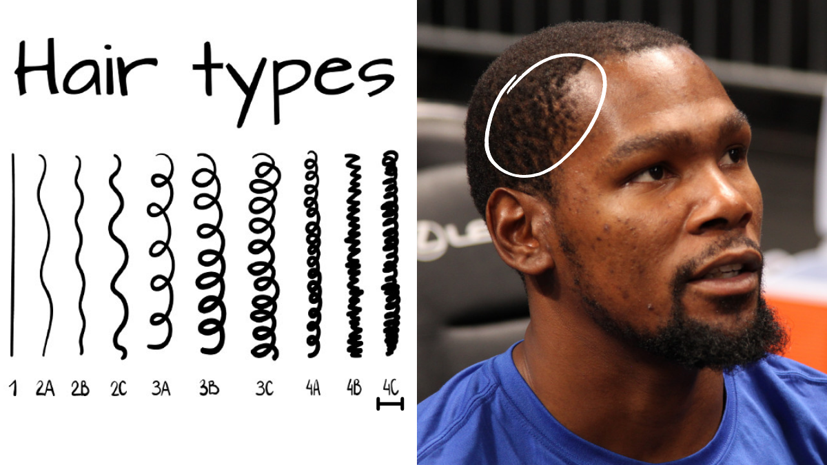 kevin durant hair type