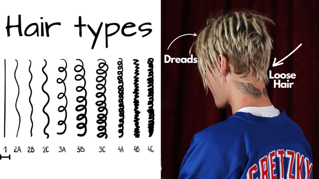 Justin Bieber hair type