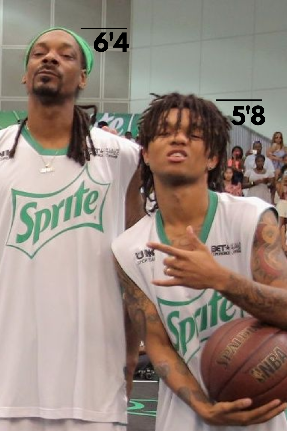 How Tall is Swae Lee