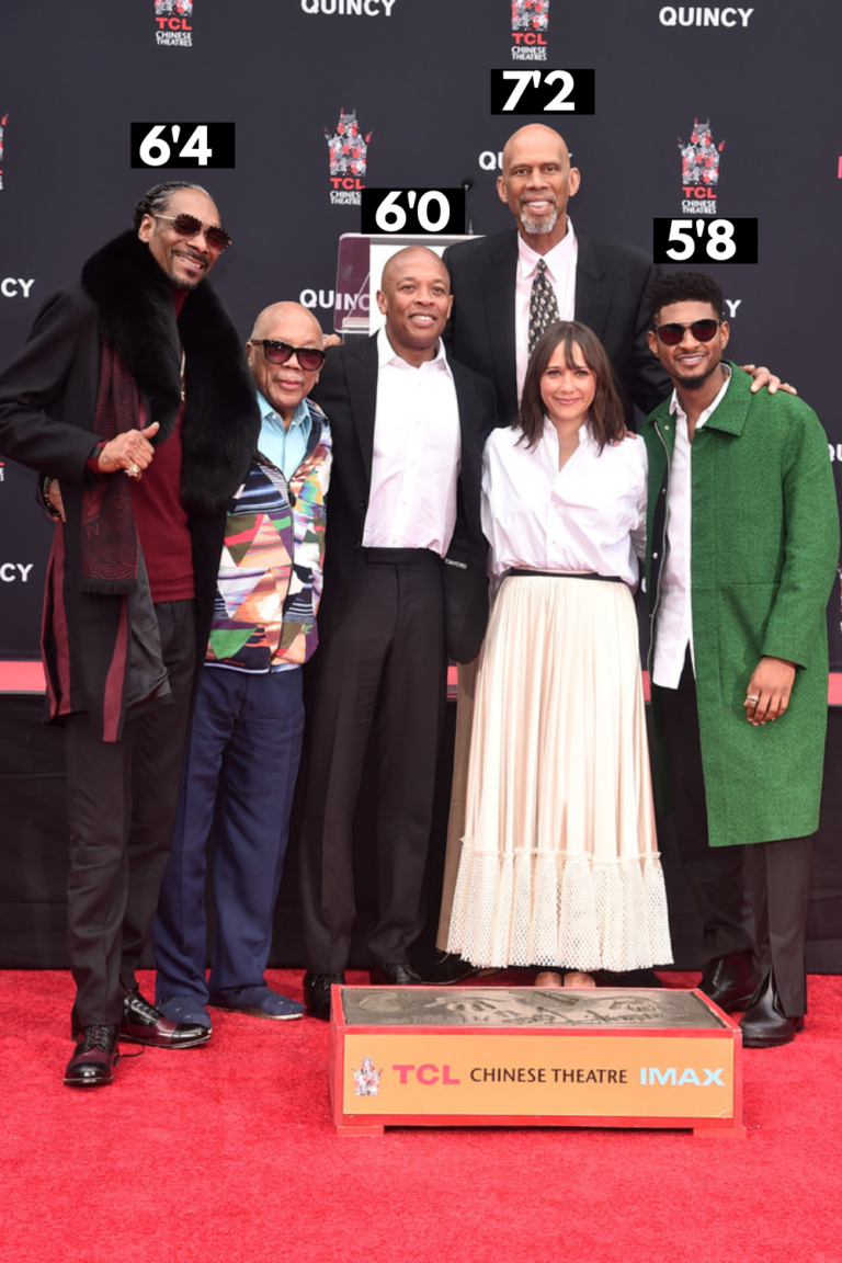 Usher Height (With Visual Comparison) | Heartafact