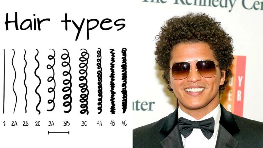 Bruno Mars Hair Type