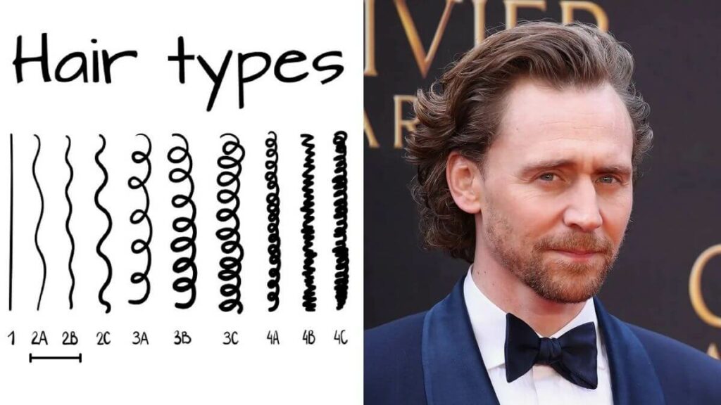 Tom Hiddleston Hair Type