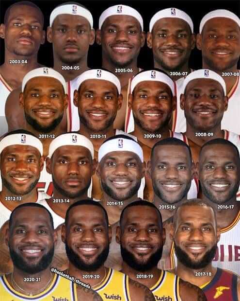 The Evolution of LeBron James Beard